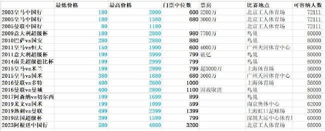 欧美午夜一区二区三区